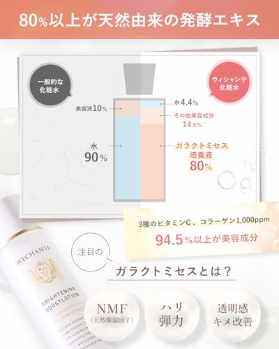 ブライトニング ブーストローション 3