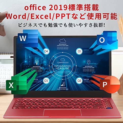 ノートPC 4