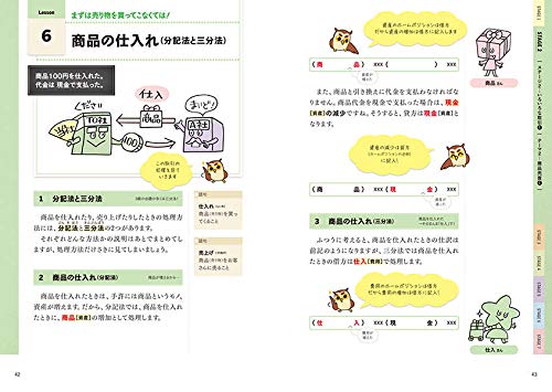 Let's Start! 新しい日商簿記3級 テキスト＆問題集 2020年度版 7