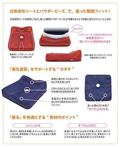 スワッテ瞬間美姿勢フィット 3