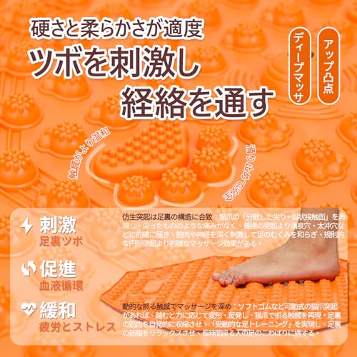 足つぼマット 3