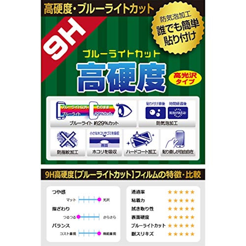 保護フィルム 2