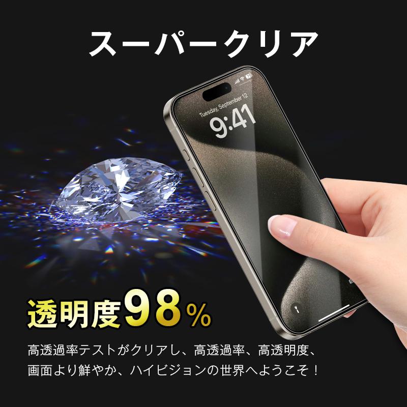 iPhone15 強化ガラスフィルム カメラ保護フィルム 6