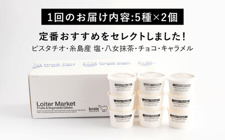 全3回定期便 LoiterMarket 定番おすすめセット 3