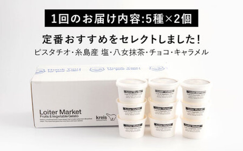 全3回定期便 LoiterMarket 定番おすすめセット 3