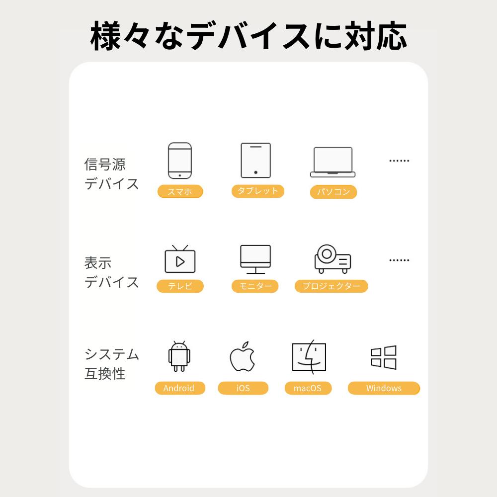 HDMI変換アダプタ 9