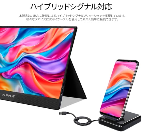 JAPANNEXT モバイルモニター 3200x1800 4K 小型 徹底比較】JAPANNEXTのモバイルモニターのおすすめ人気ランキング