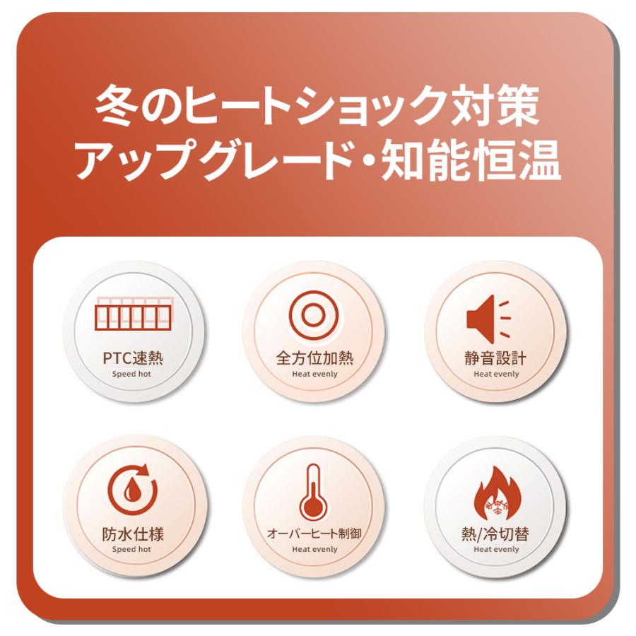 壁掛けヒーター 3