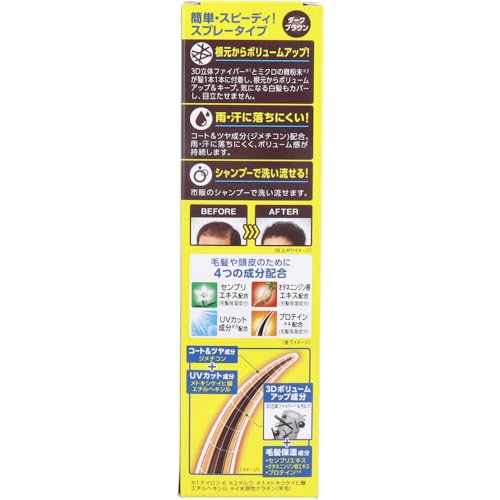 クイックヘアカバースプレー 2