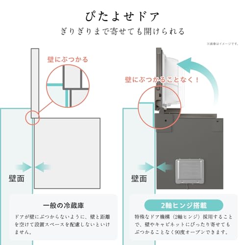 450L 冷凍冷蔵庫 3