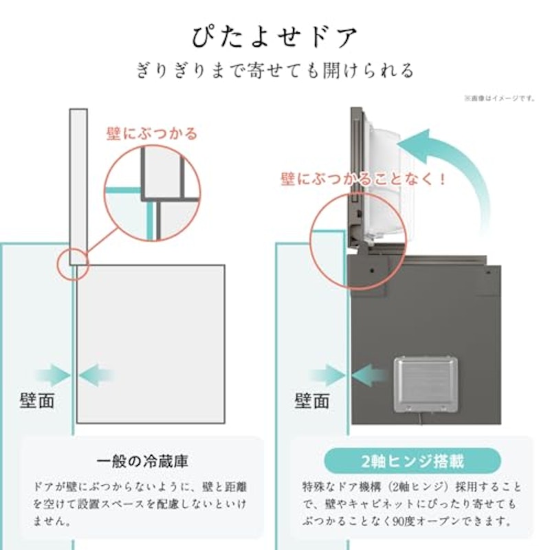 450L 冷凍冷蔵庫 3
