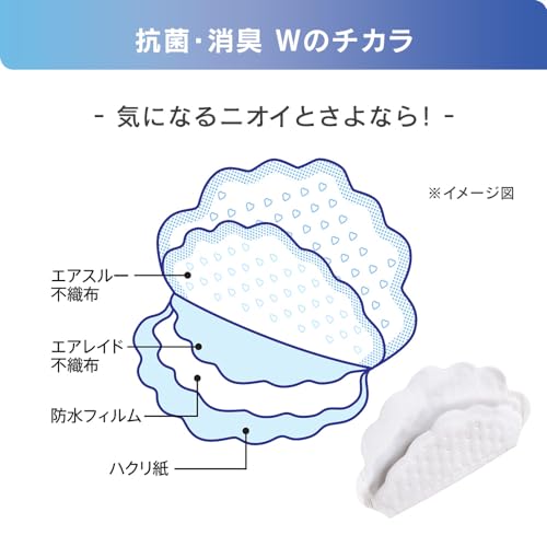 ワキ汗パット 4