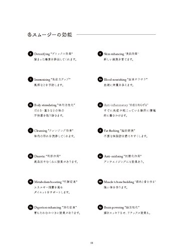グリーンスムージー ひとめでわかるデトックスレシピ 11