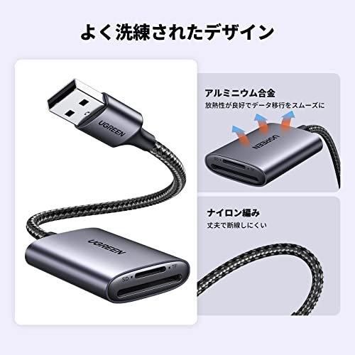 SDカードリーダー  4
