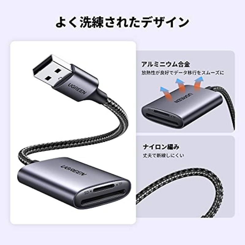 SDカードリーダー 4