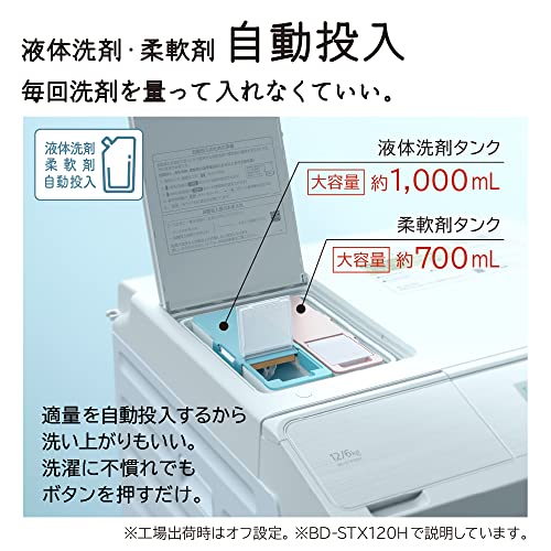 ドラム式洗濯乾燥機 3