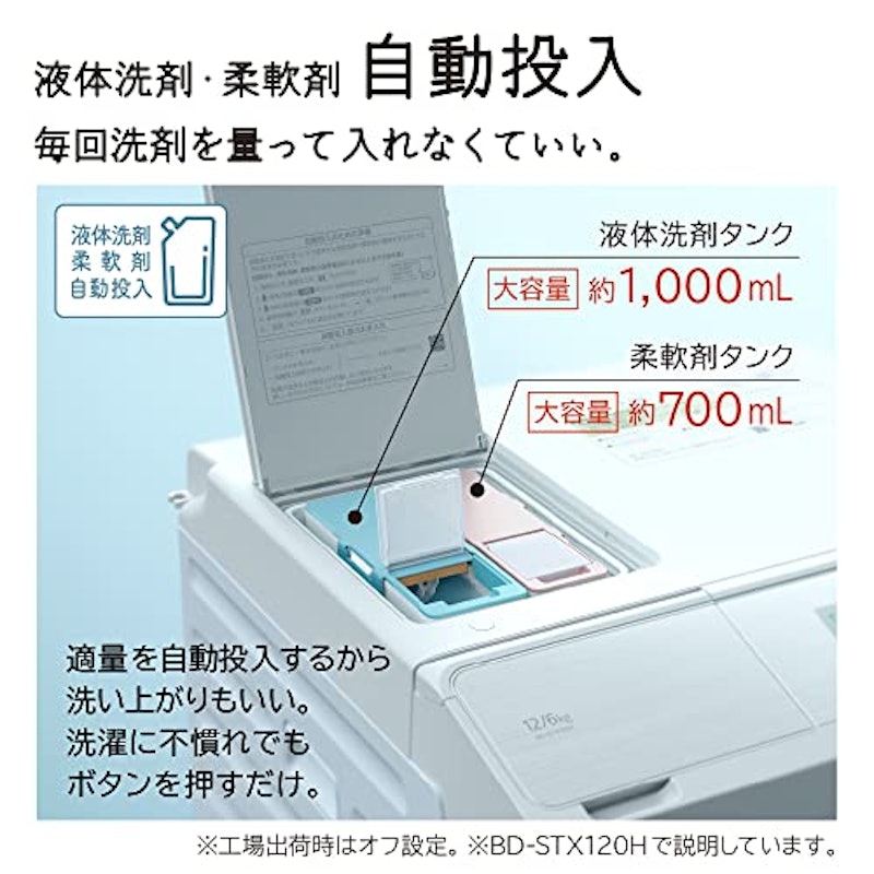 ドラム式洗濯乾燥機 3