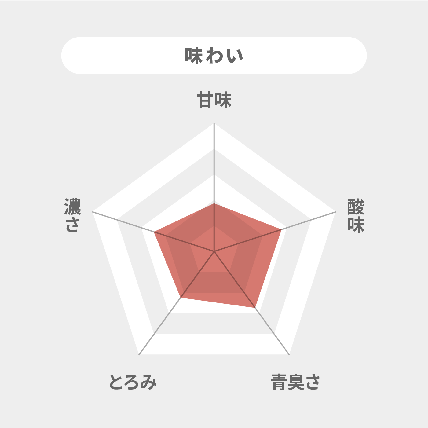 トマト100％ 食塩無添加  5