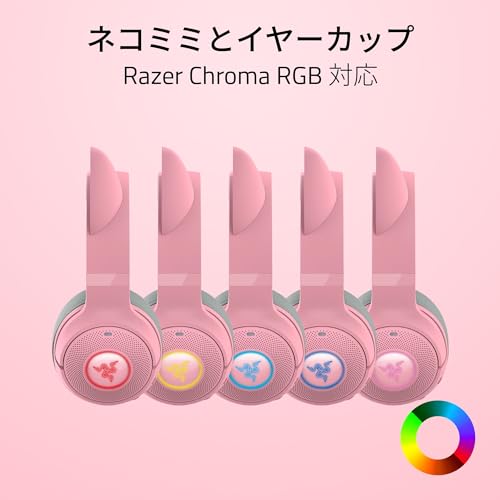 ヘッドセット 2