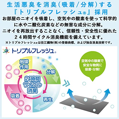 ふとんカバーにもなる電気毛布 6