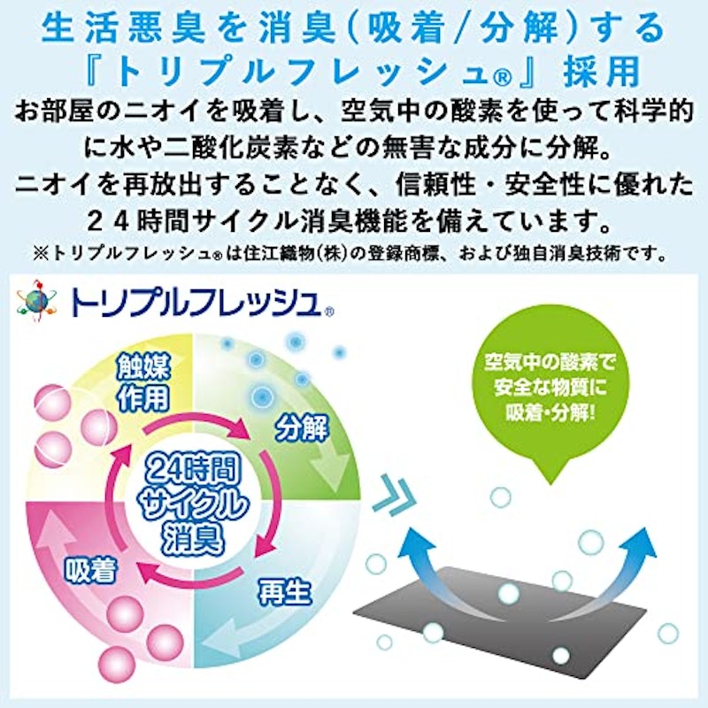 ふとんカバーにもなる電気毛布 6