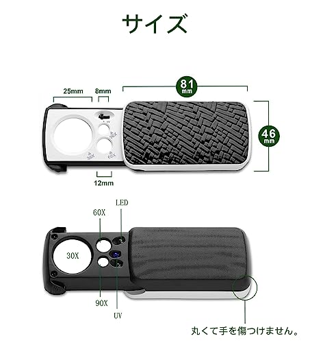 ルーペ 2