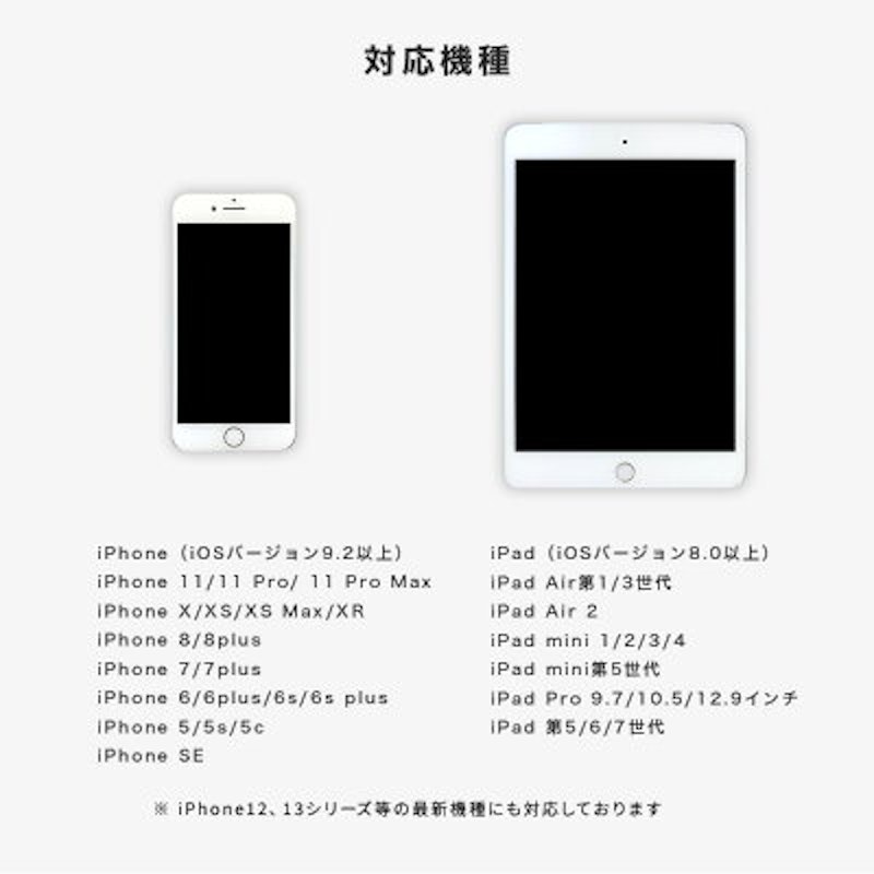 SDカードリーダー 3