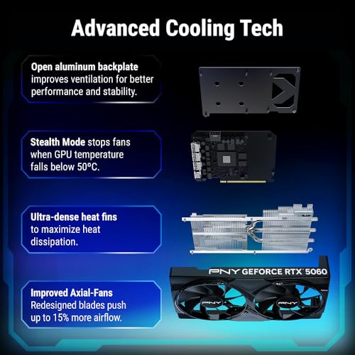 GeForce RTX 5060 8GB Overclocked Dualfan 3