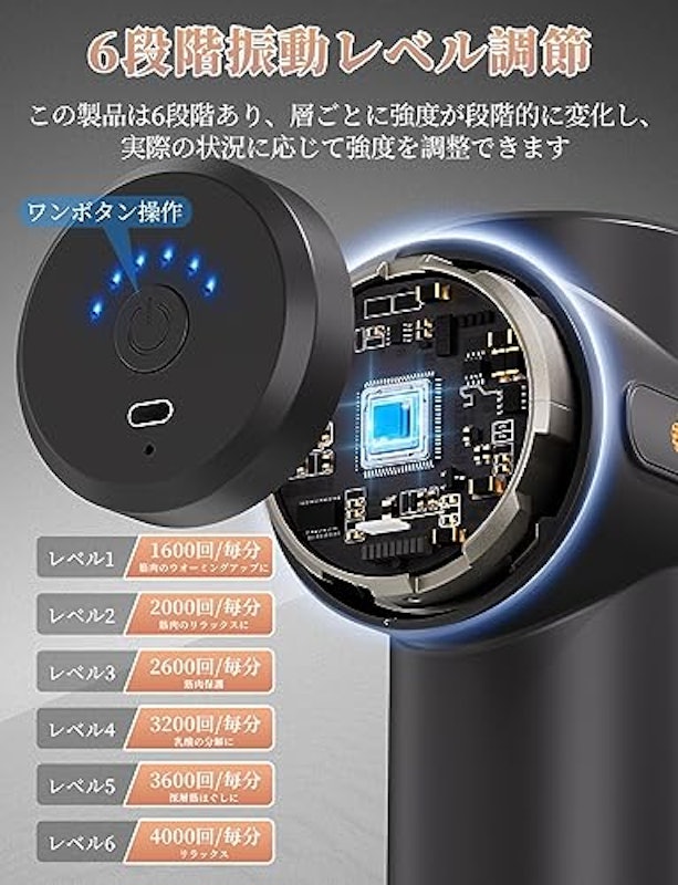 筋膜リリースガン 4