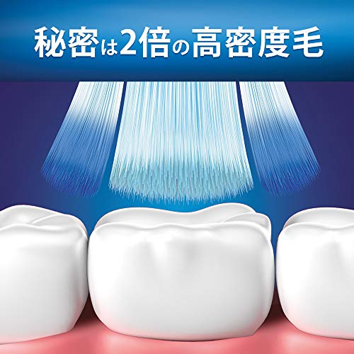 歯ぐきケア 超高密度 4