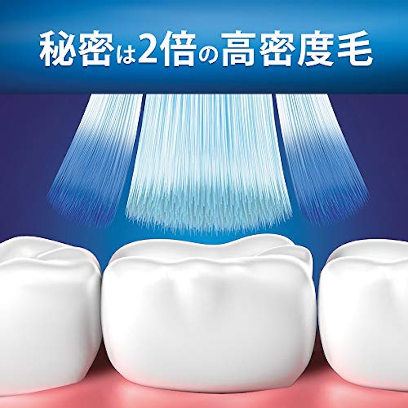 歯ぐきケア 超高密度 4