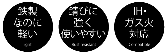 フライパン  4
