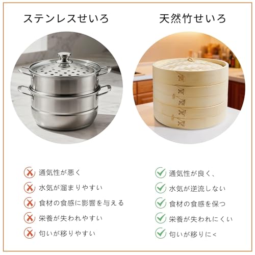 せいろ蒸し器 3