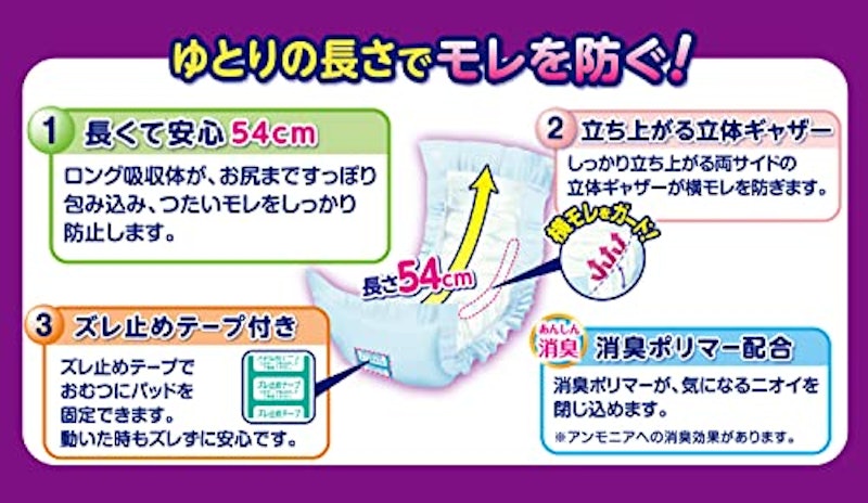 尿とりパッド長時間用 2