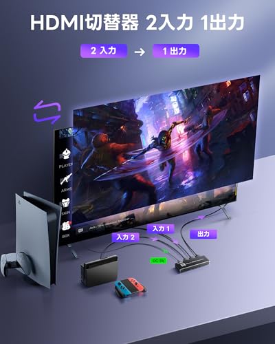 HDMI分配器 5