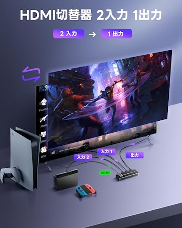 HDMI分配器 5