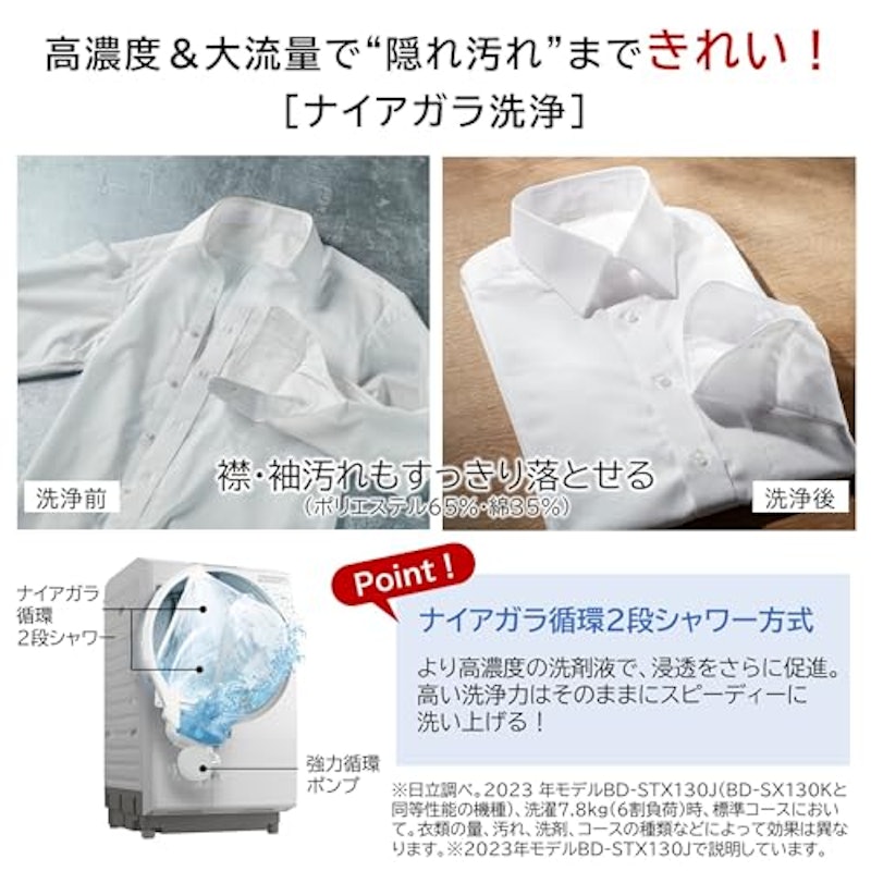 ドラム式洗濯乾燥機 4