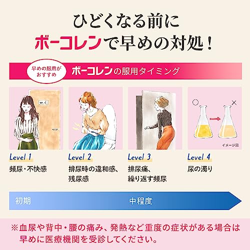 ボーコレン 5