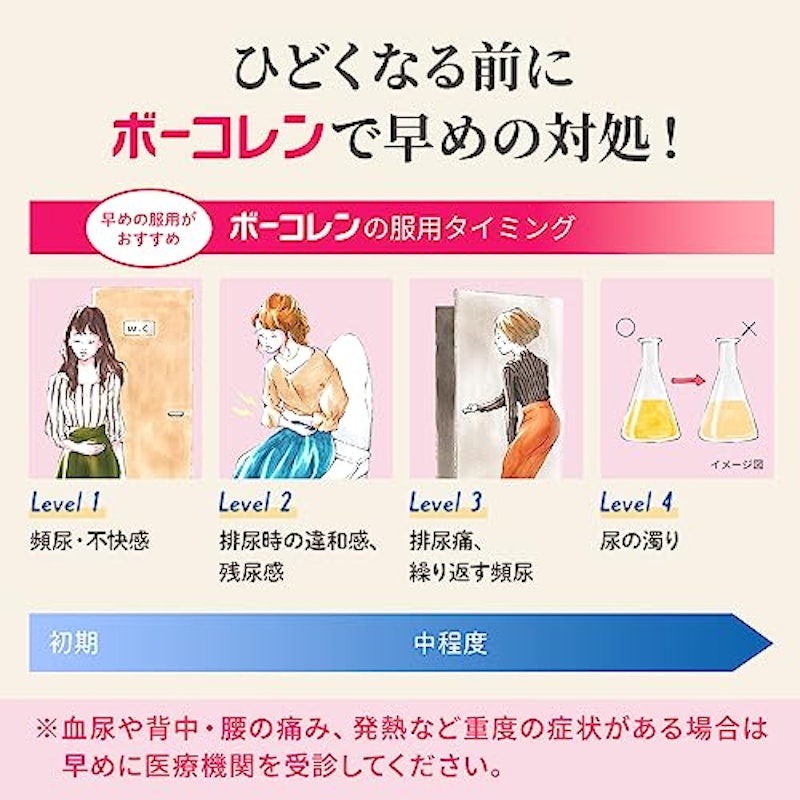 ボーコレン 5
