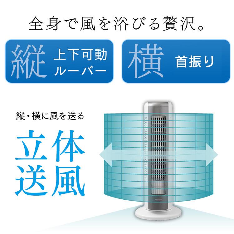 miniタワーファン 3
