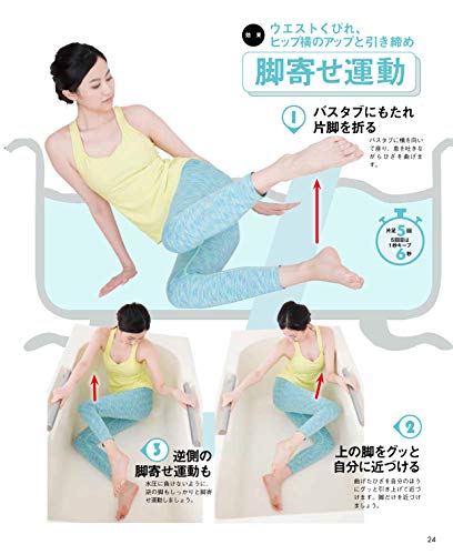 インナーユニットエクササイズDVD ダイエットDVDのおすすめ人気ランキング【2025年】 | マイベスト