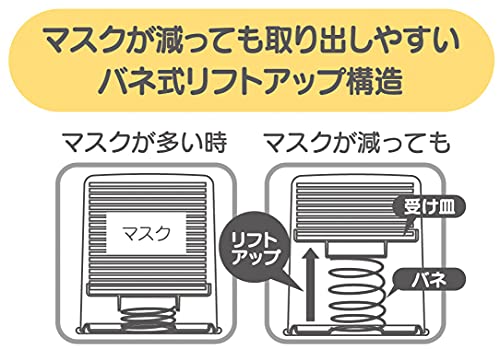 マスクストッカー Sサイズ用 4