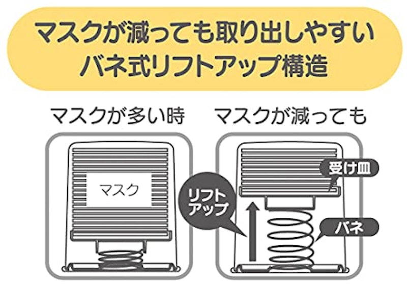 マスクストッカー Sサイズ用 4
