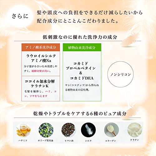 シグネチャーシャンプー 6