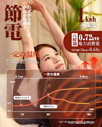 だら活毛布 6