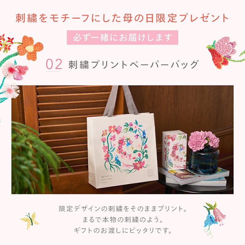 ボディミルクセット 9
