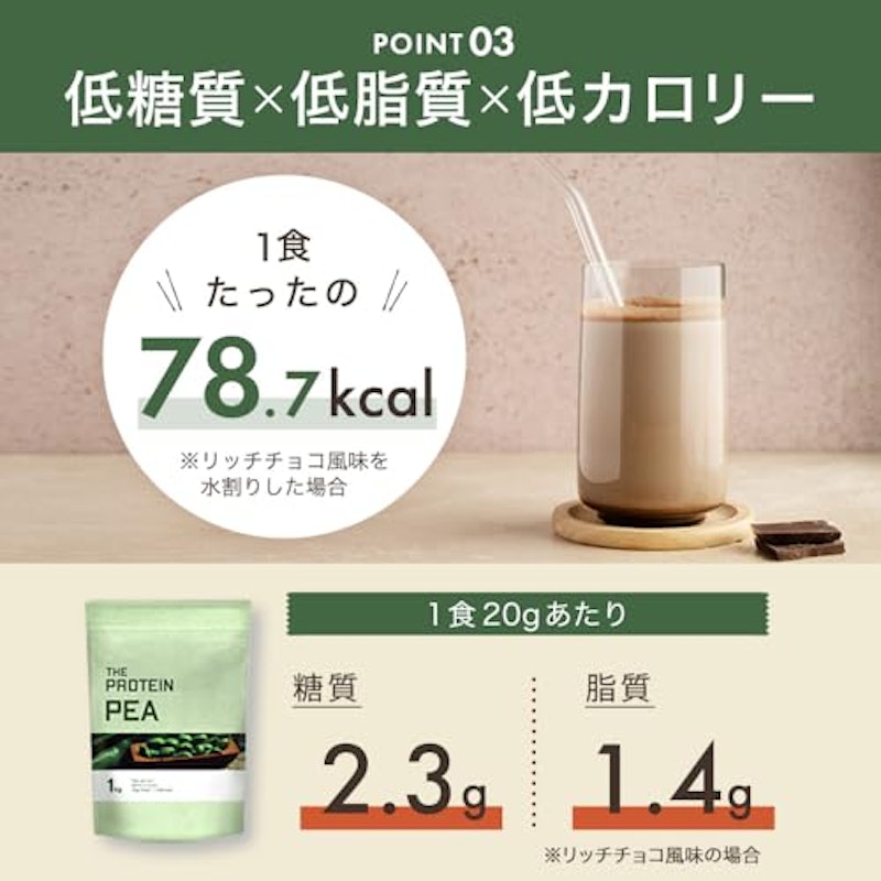 ピープロテイン 4
