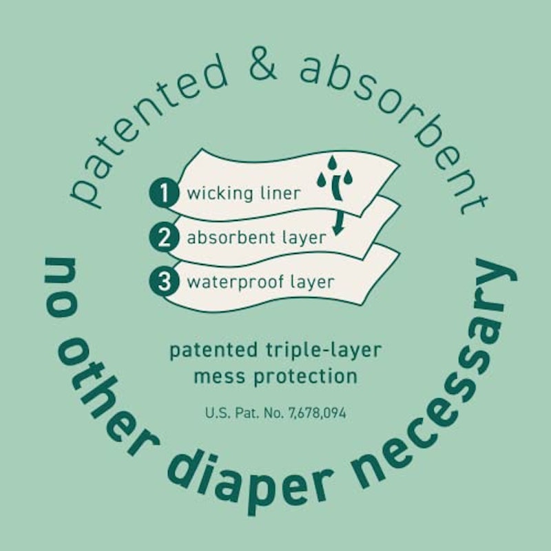 おむつ機能付きスイムパンツ 3