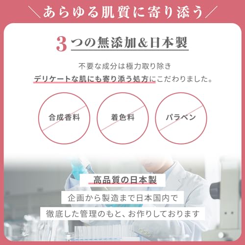 レチノール ボディクリーム 5
