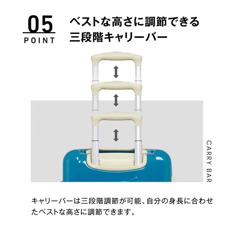 スーツケース 8